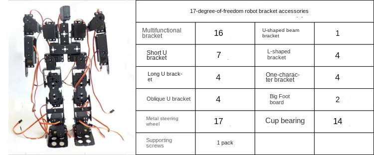 Variant: 17B Without servo
