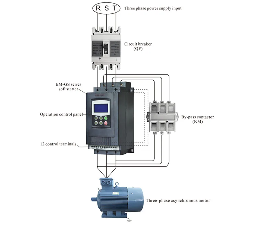 Direct Factory Sale 60 Soft Starter 45kW Three-Phase 240v 415v 480v Soft Start & Stop Motor Control