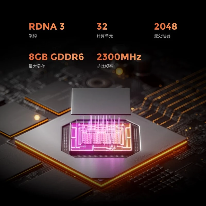 PT mini host AMD 7945HX high-performance unique display RX 7600M XT e-sports game