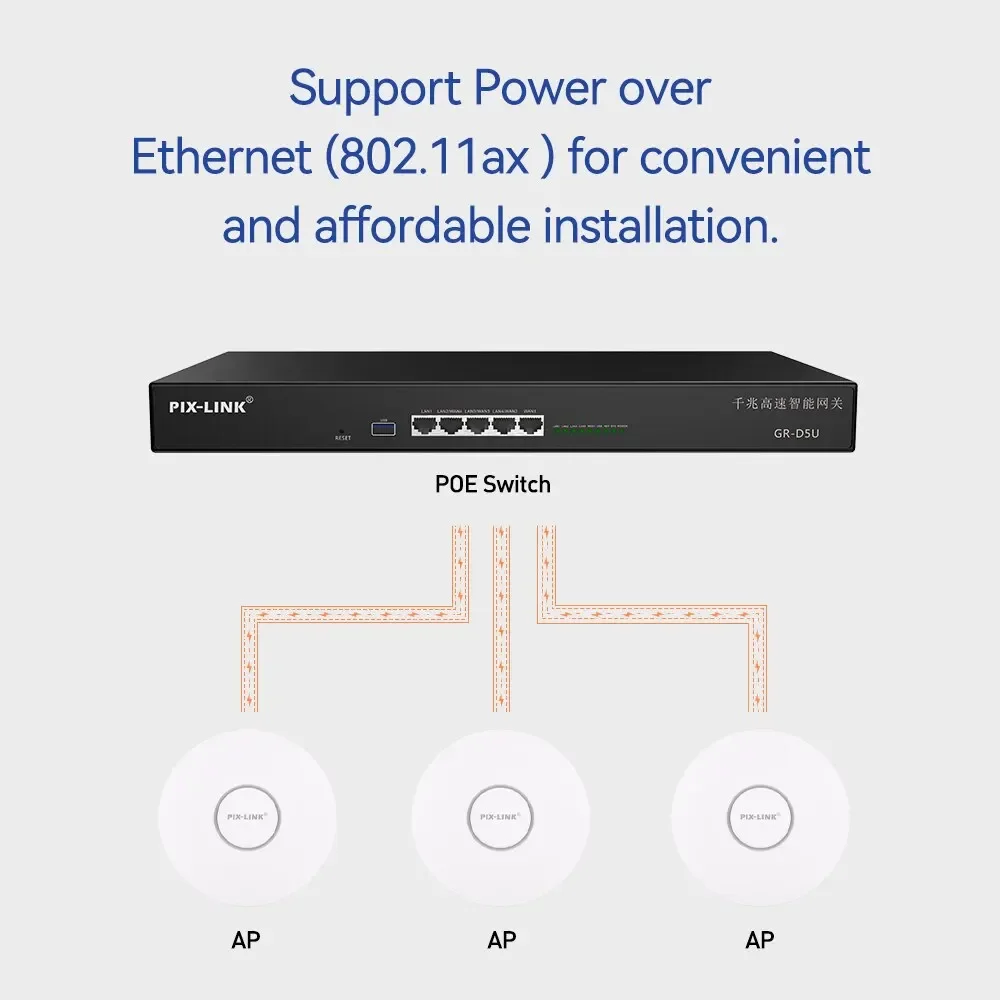 Thumbnail 3 - #32 Latest Wireless Access Points Offers