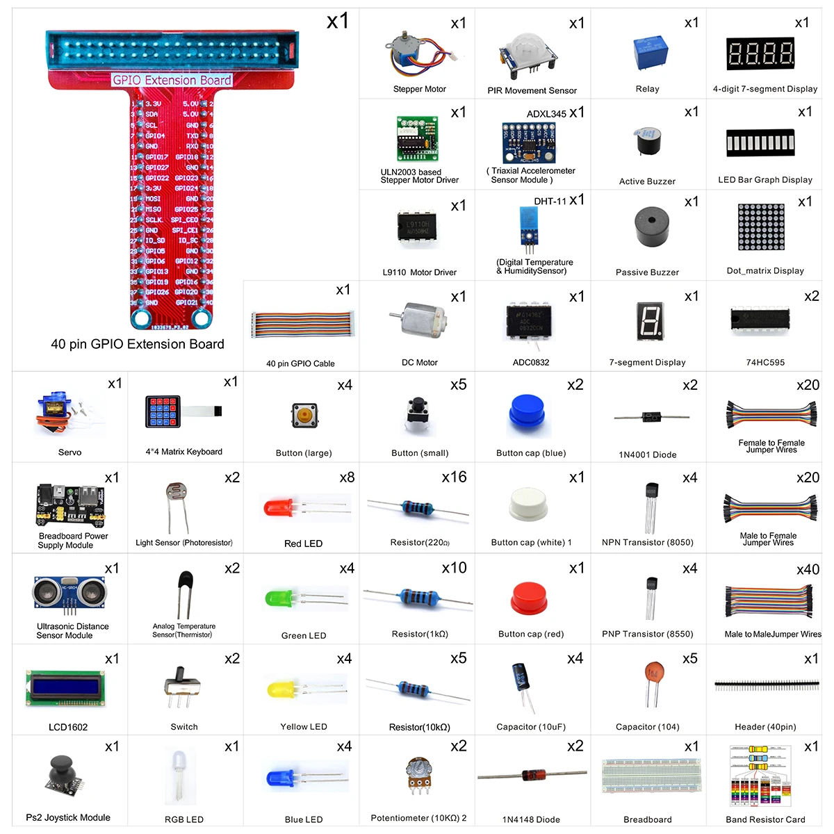 Adeept Free Shipping New Ultimate Starter Kit for Raspberry Pi 3 2 Model B/B + Python (Raspberry Pi Board Not Included)