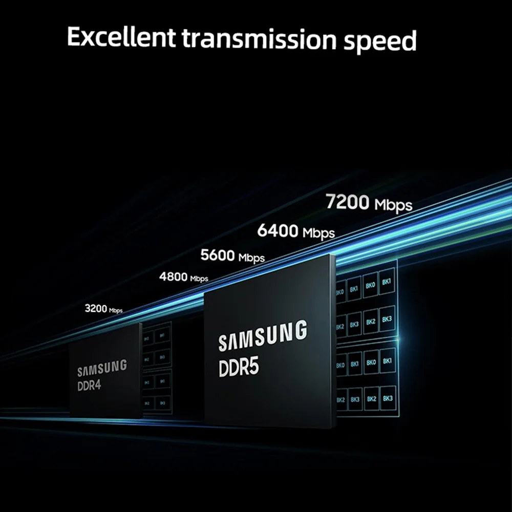 عصا ذاكرة نوت بوك لجهاز الكمبيوتر المحمول ، DDR5 رام ، 8 جيجابايت ، 16 جيجابايت ، 32 جيجابايت ، 47 جيجابايت ، ميغاهرتز ، سو ديم ، 262 دبوس ، ديل ، لينوفو ، آسوس ، حصان ، أصلي