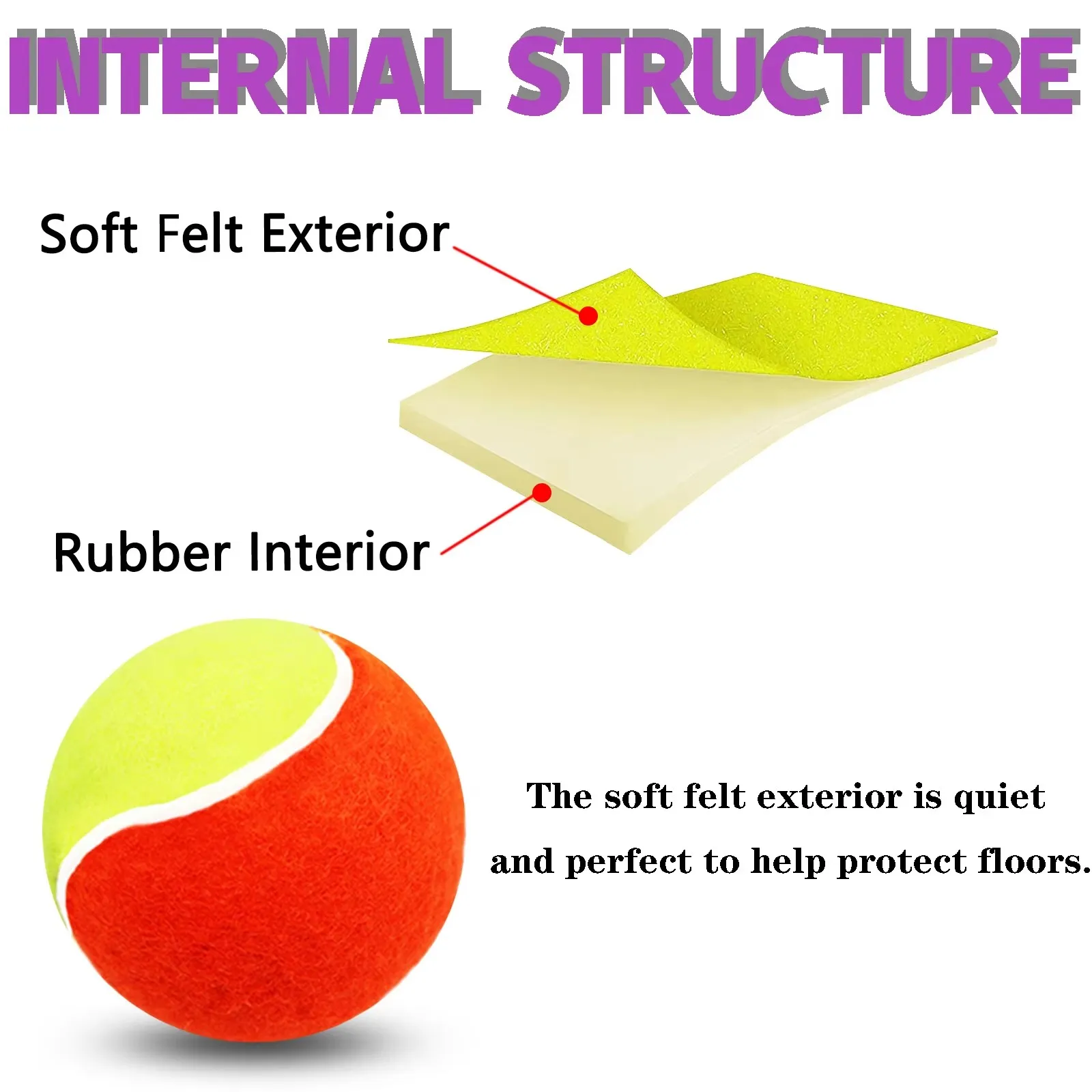 6pcs Kids Tennis Balls Set Soft Elastic Low Compression Pressureless Training Tennis Balls with Carry Bag for Youth Beginner view 5