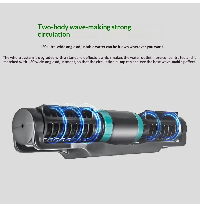 Jebao Jecod GCP Cross Flow Wavemaker Pump, Bluetooth WiFi APP Control with Controller for Fresh & Saltwater Reef Aquarium