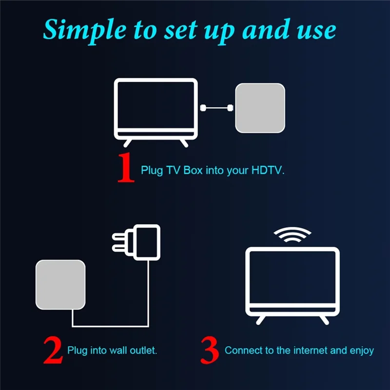 

B03B-Smart 6K TV Box Android 10 Allwinner H616 Quad Core 2.4G/5Ghz BT 32GB 6K 4K HD Video Media Player Set