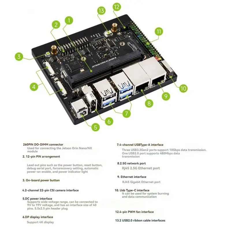 ZIZI Dual Ethernet Port Base Board Base Board For Jetson Orin Nano NX Core Board Expand 2 CSI Interface 4K HD Output