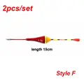 Style F