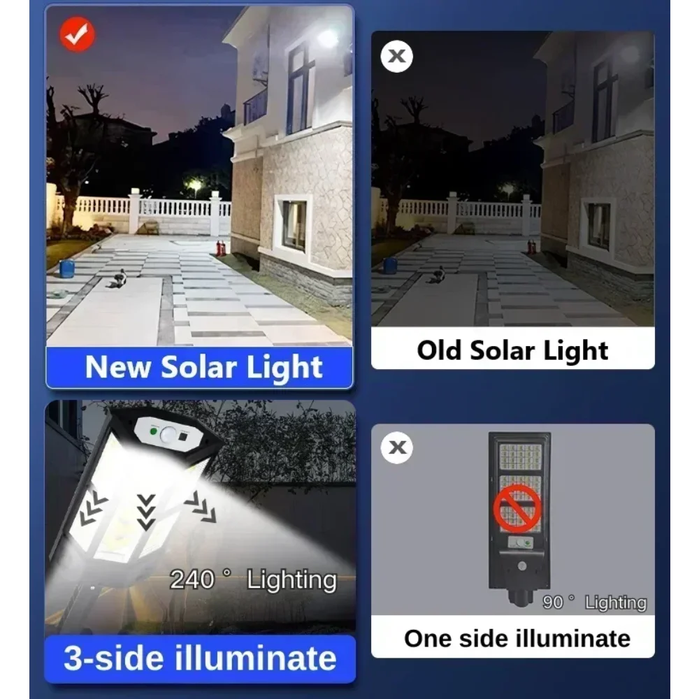 En Yeni Güneş Enerjili LED Lam - Smart Garden Solar Lights incelemesi ve fiyatı