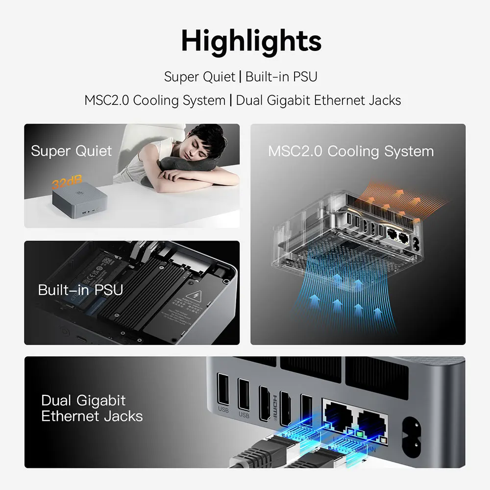 Новый настольный компьютер Beelink EQR6 AMD Ryzen 7 6600H 7735HS Mini PC DDR4 16 ГБ ОЗУ 500 ГБ 24G 1T SSD WiFi6 4K HD VS SER5 Pro 5800H