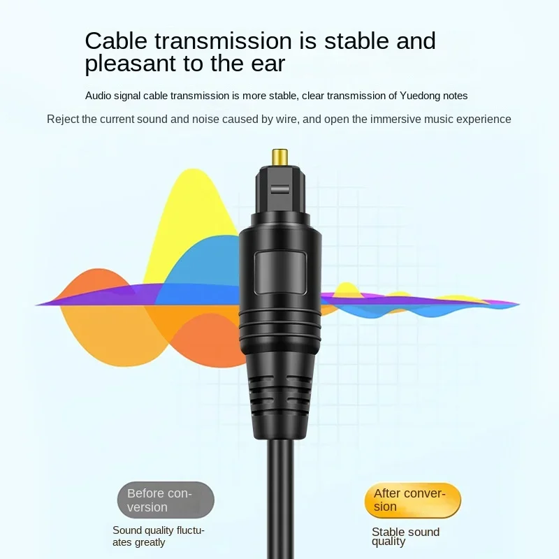 1/2 digital audio fiber optic cable, square to square digital power amplifier speaker connection cable, audio fiber optic cable