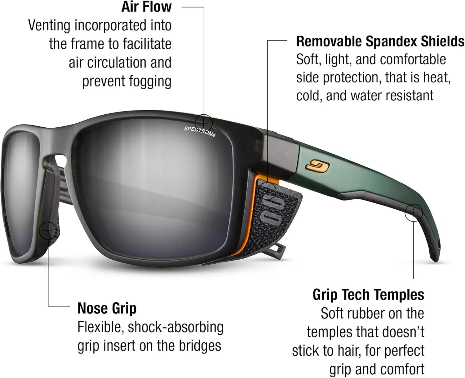 Shield Glacier Sunglasses Men & Women/Photochromic lenses for Mountaineers, Hiking, Skiing