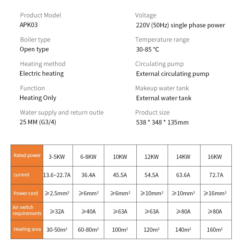 16KW 220V Heating Boiler for Home Central & Floor Heating for Manufacturing Plants & Hotels