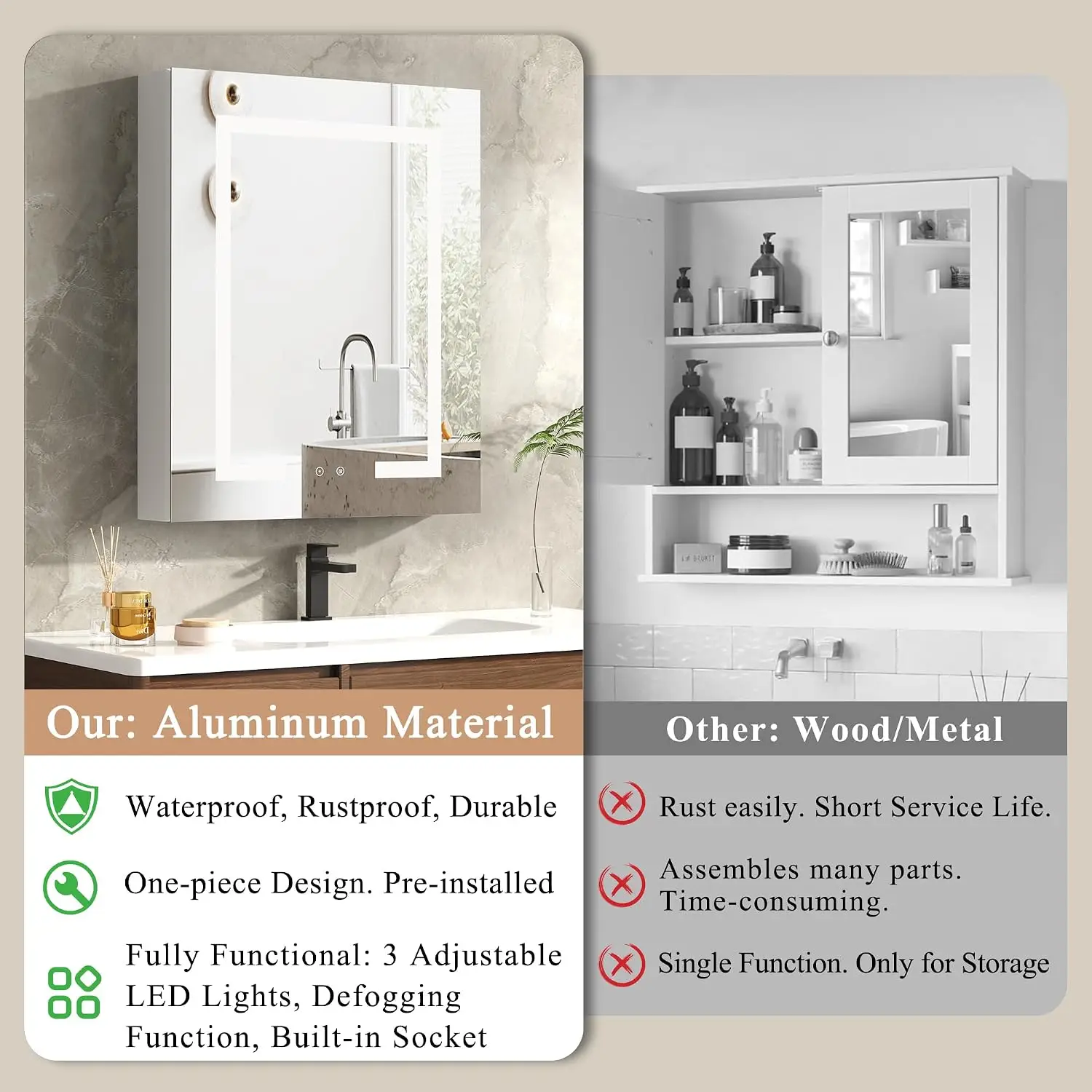 LED Medicine Cabinet Mirror, Defog Dimmable Light, 3 Colors Outlets USB, Aluminum Wall Bathroom Storage, 24x30