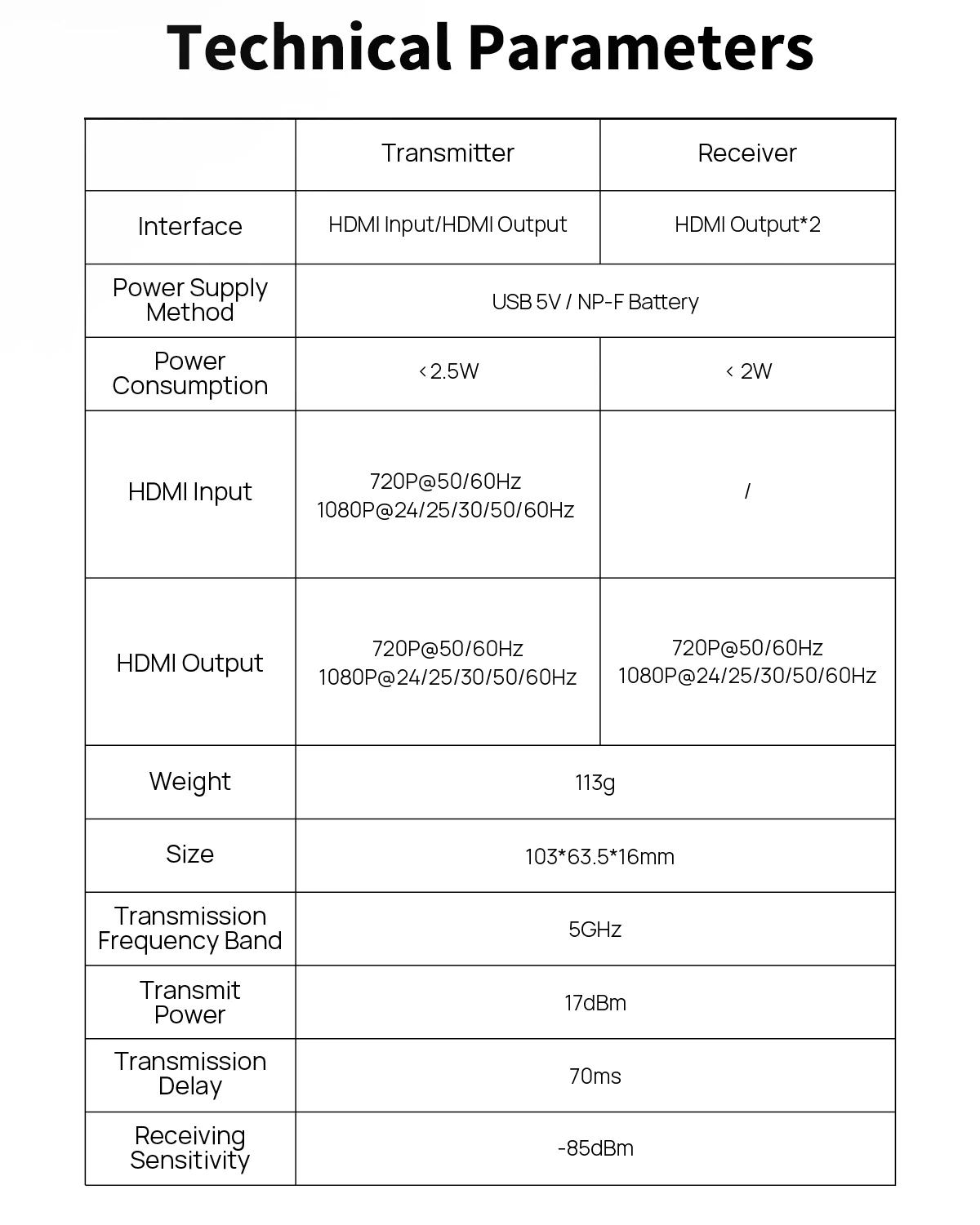 نظام استقبال فيديو لاسلكي صغير ، متوافق مع HDMI ، ناقل حركة بالمتر ، تصوير ution P HD ، زمن انتقال