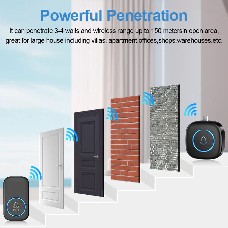 MINI Wireless Smart Doorbell Home Welcome Door Bell 150M/492 FT Remote 60 Songs Type-C Wireless Doorbell For Office Factory Shop