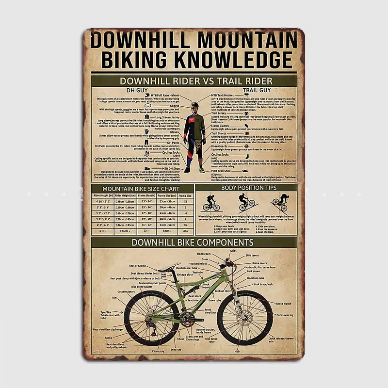 Downhill Biking Knowledge What A Wonderful World Metal Poster Home Indoor Outdoor Plaques Tin Sign Kitchen Room Wall Decor