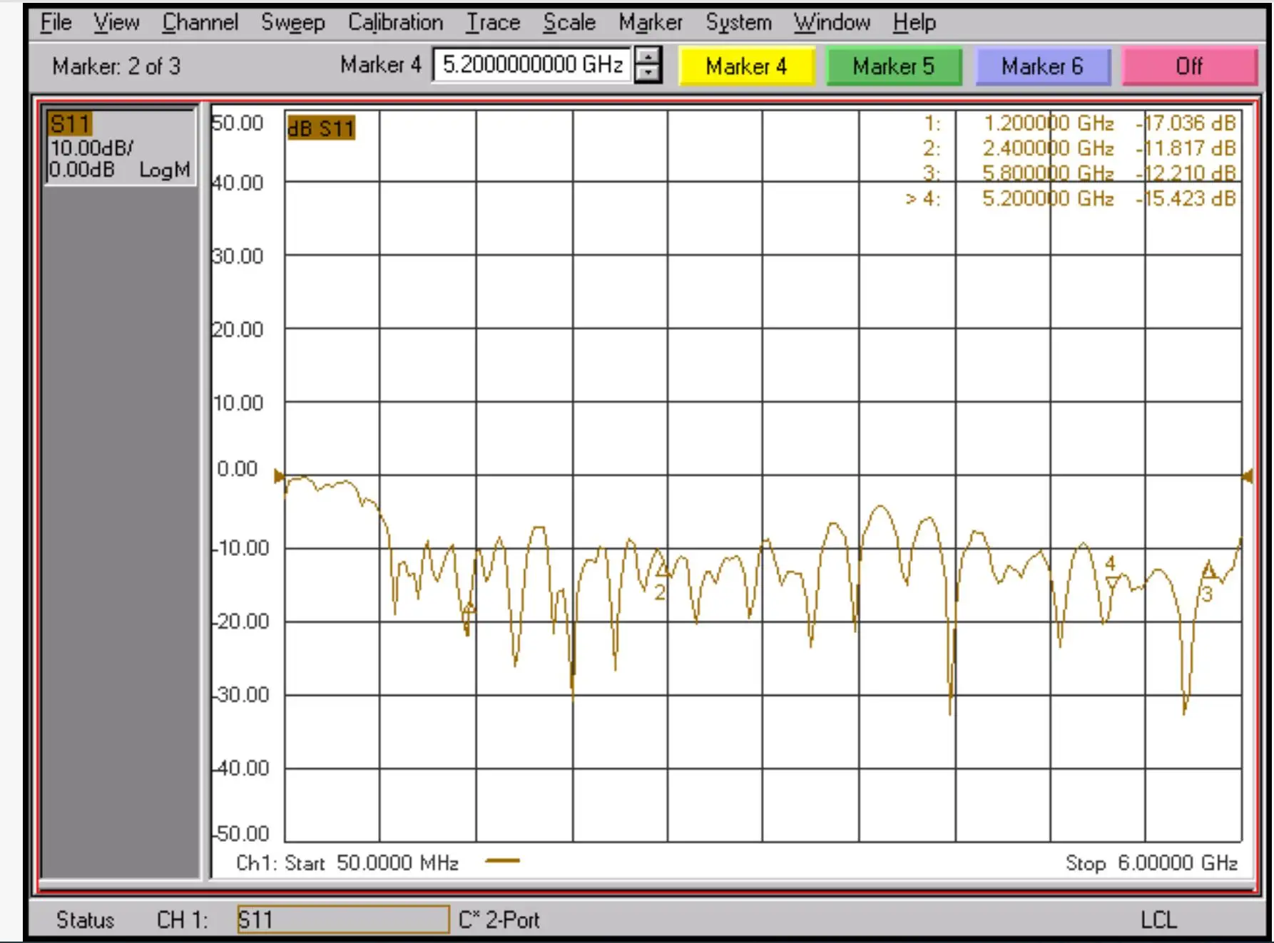 Log Periodic Antenna 50M-6Ghz Directional Antennas 1.2GHz 1.5GHz 2.4GHz 5GHz 5.8GHz LNA RF POWER Amplifier Spectrum Analyzer ANT