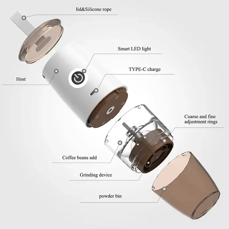 EE1 for Wireless Stainless Steel Coffee Grinder Portable Electric Burr Mill USB Charging Touch Control for Household Car view 2