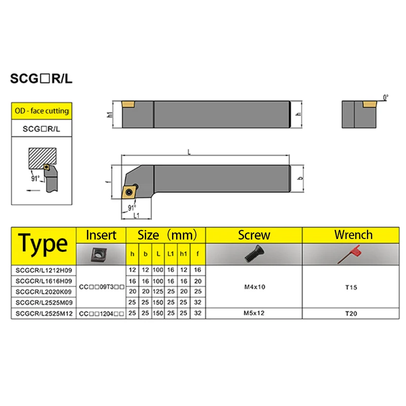 KaKarot External Turning Tool Holder SCGCR SCGCR1010H06 SCGCR1616H09 SCGCR3232P12 Carbide Inserts CCMT Lathe Cutting Tools