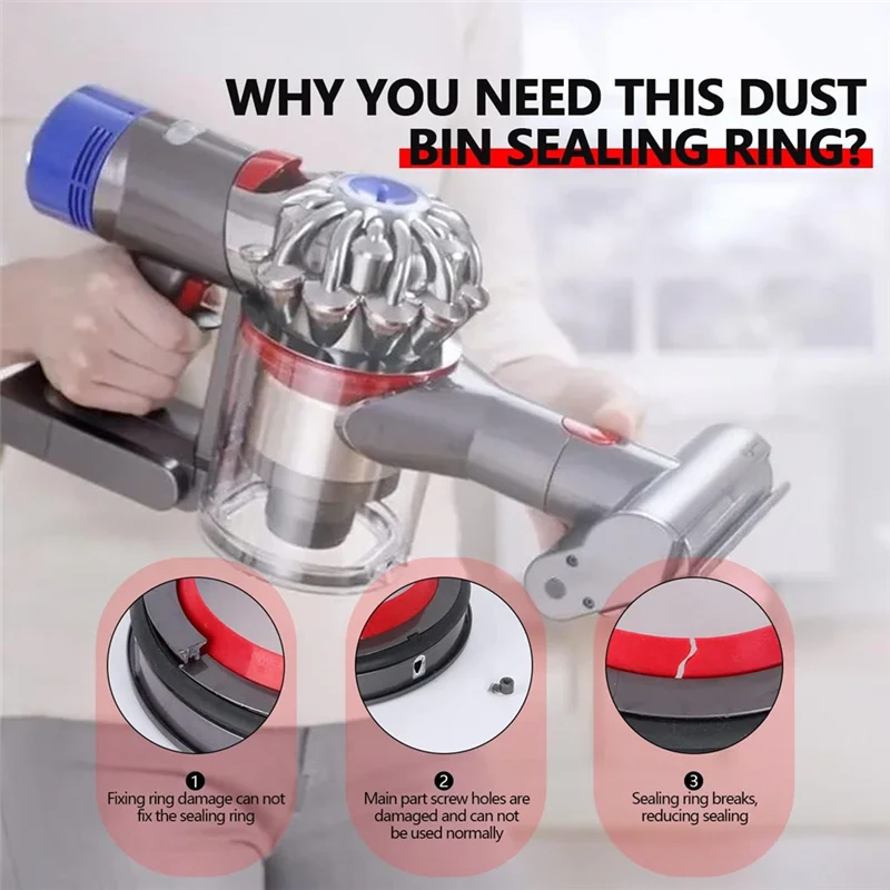 Stofbak Emmer Top Vaste Afdichtring Vervanging Voor Dyson V10 SV12 Stofzuiger Stofemmer Vuil Cup Onderdelen Accessoires-Y48A