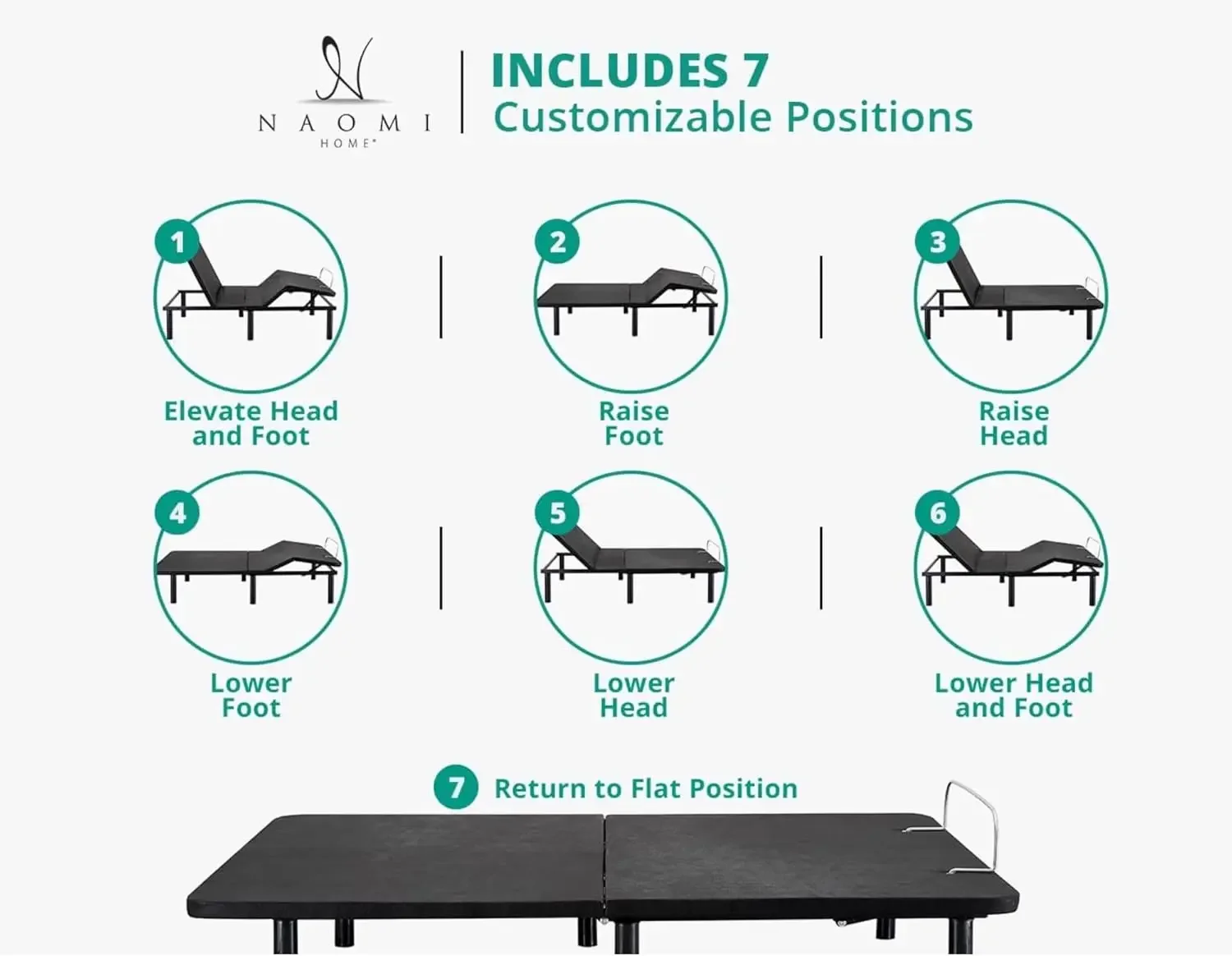 Sleep Enabling Serenity Adjustable Bed Frame Full, Head & Foot Incline, 7 Adjustable Positions, Wireless Remote, Compact, Z