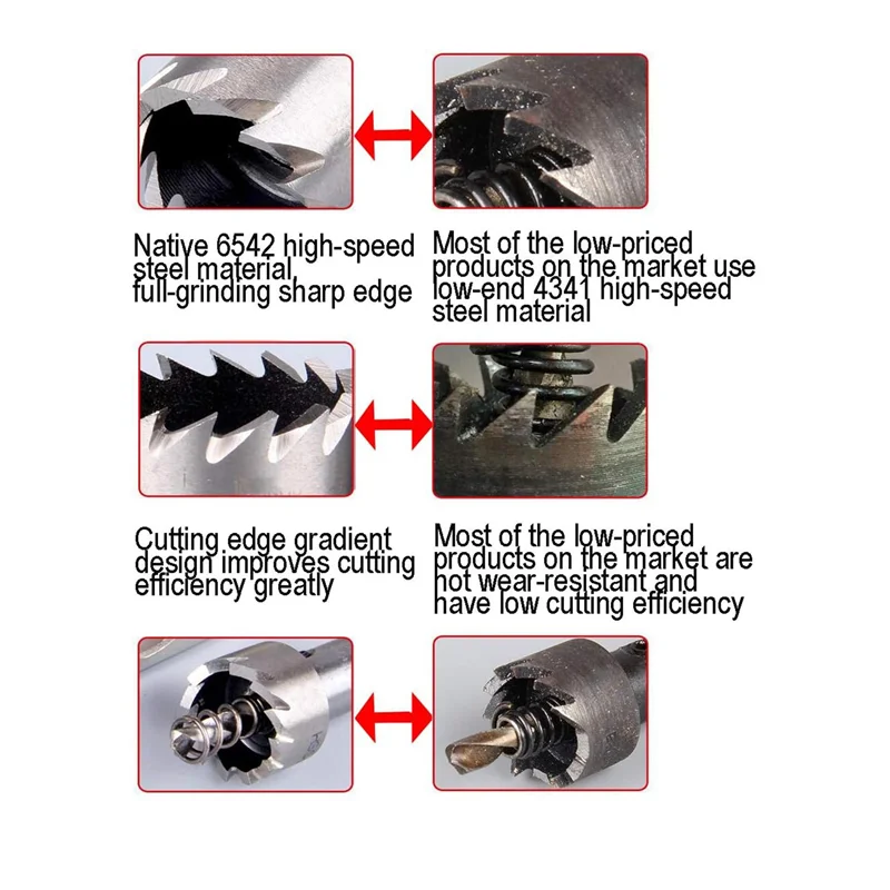 Fori per porta in ottone massiccio da 220 gradi con punta da trapano da 16 mm, spioncino per porta da 0,63 pollici con privacy, facile da usare durevole Un nuovo