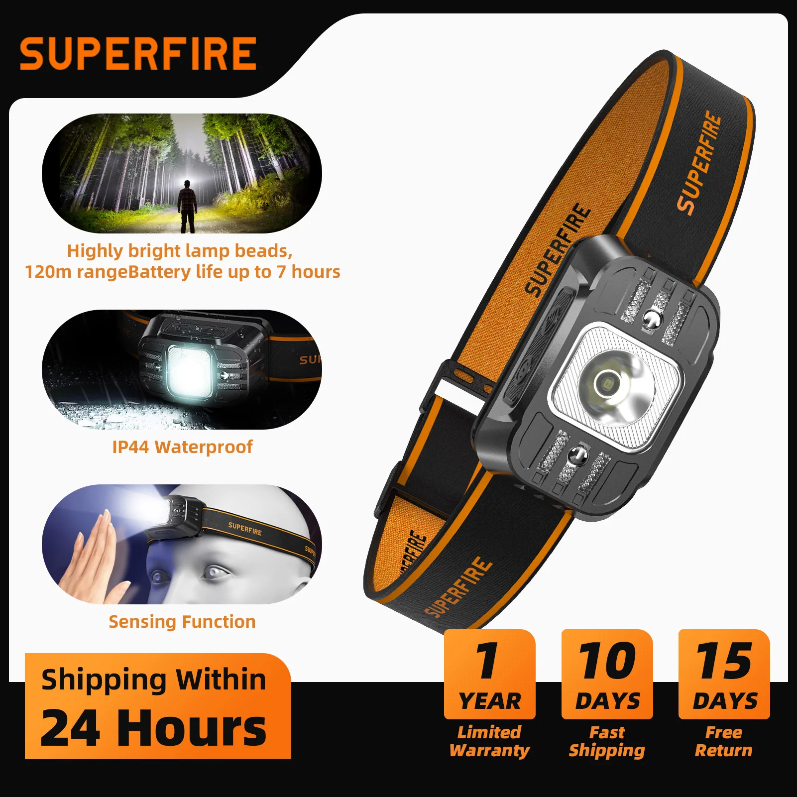 SUPERFIRE Mini LED USB C Rechargeable High Power Mini Head Lamp Light Sensor Headlight Front Light For Working Fishing Headlamp