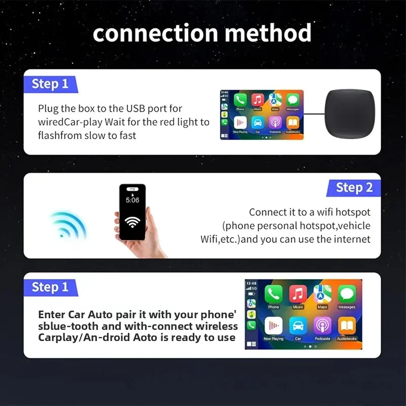 CHEGIT Android 14 TV Box 5 في 1 8-Core Wireless CarPlay Wireless Android Auto AI BOX لـ Netflix Youtube Car Accessories