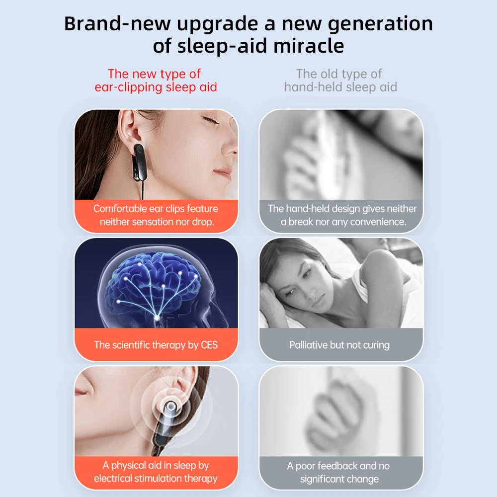 

Устройство для сна с микротоковой стимуляцией CES, стимулятор для глубокого сна и расслабления, лечение бессонницы естественным путем, 3 режима, 9 уровней.