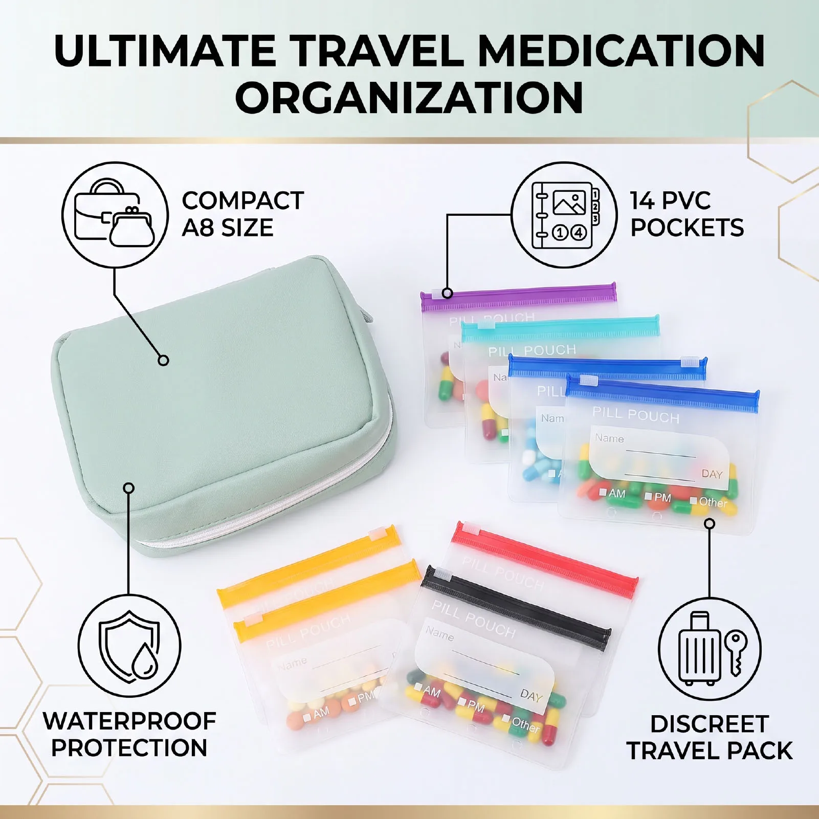 Medication Pouch Damp Proof Transparent PVC Damp Proof Water Proof Travel  Medication Bag Water Proof Medication Bag