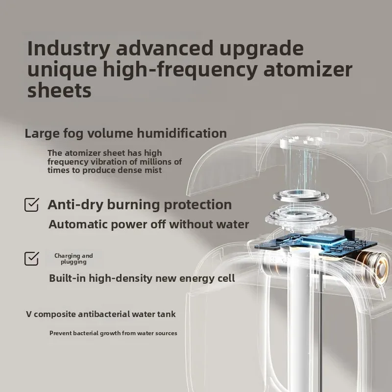 مرطب لاسلكي صغير محمول لمكتب المكتب وغرفة النوم وسكن HU18 مرطب هواء مدمج يعمل بمنفذ USB للأجهزة المنزلية