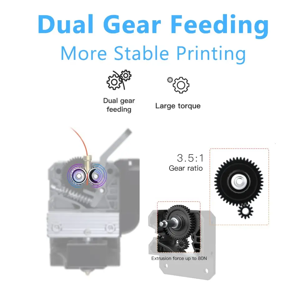 Creality Sprite Extrusora Pro Dual Gear Direct Drive Extrusora para Ender 3 / 3 Pro / 3 Max / 3 V2 Ender-3 S1/CR-10 Smart Pro