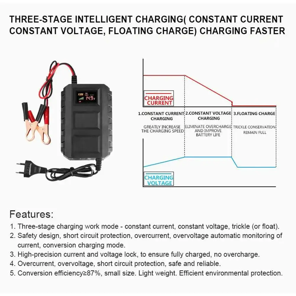 Automotive High-power Intelligent System Battery Charger 12.8V LiFePO4 Lead-acid Battery General Car Vehicle Maintenance Tools