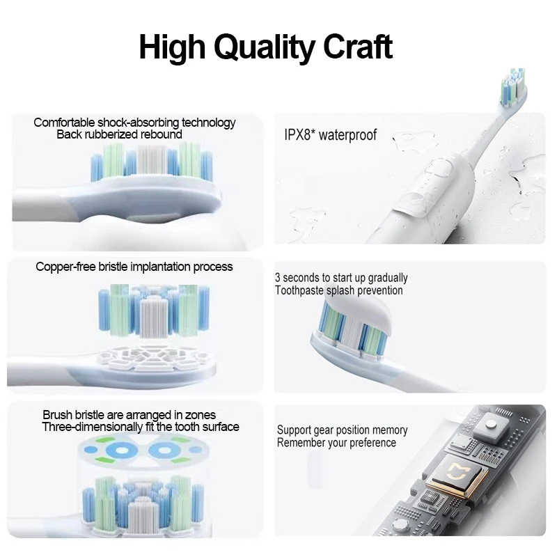 Mijia Sonic Sweeping Electric Toothbrush Shock-Absorbing Smart Sweep Vibration Teeth Deep Cleaning Electric Tooth Brush 3 Modes