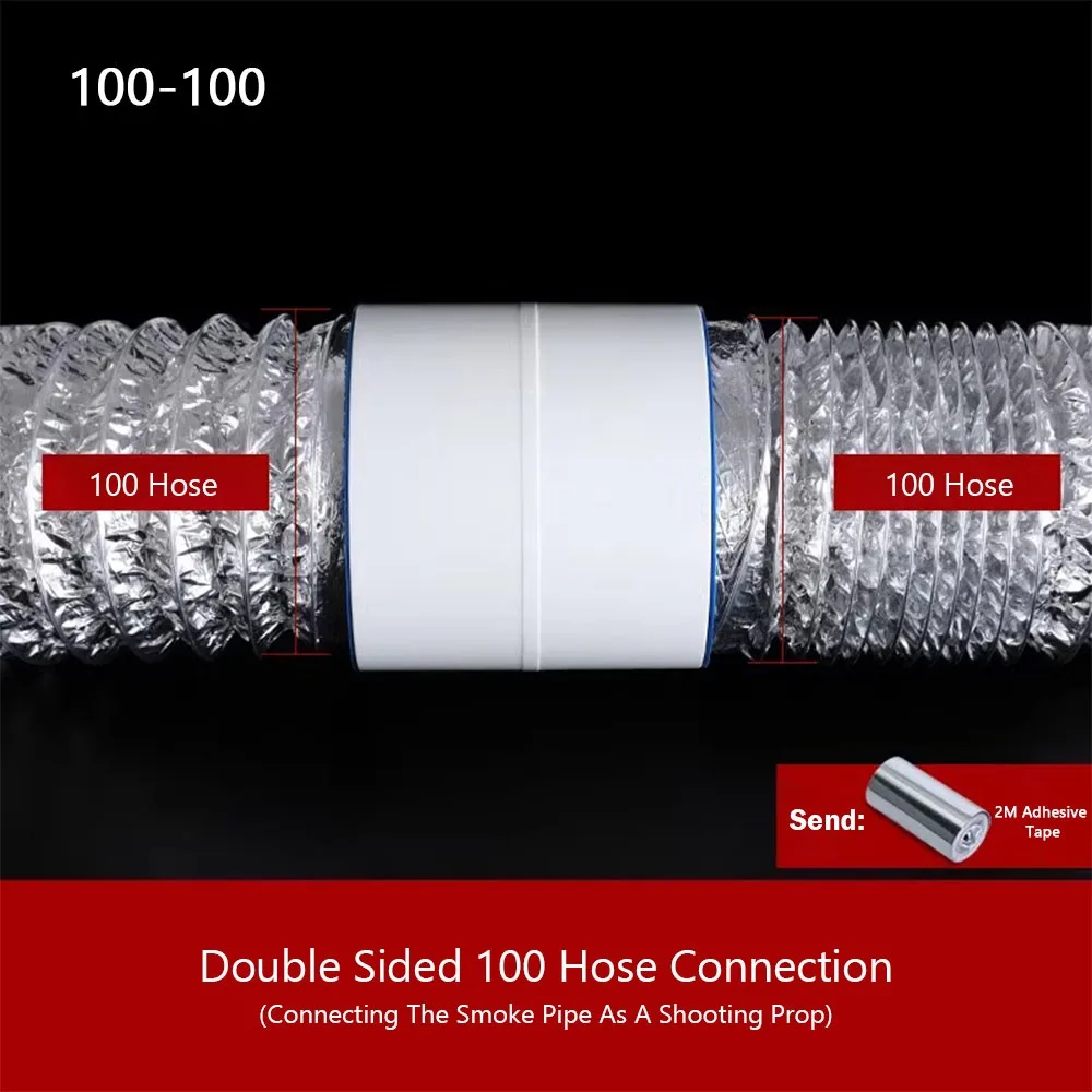 

1Pcs Durable 75/110mm Bathroom Check Valve PVC Round Pipe Exhaust Fan Air Duct Backdraft Damper for Bathroom Kitchen Accessories