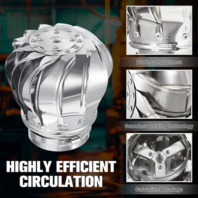 ABGR-2 Pcs 110Mm Non Puissance Toit Ventilateur Éoliennes Grenier Pour Maisons Usine Grenier Ferme Fuite Verde Vent Cap Fan