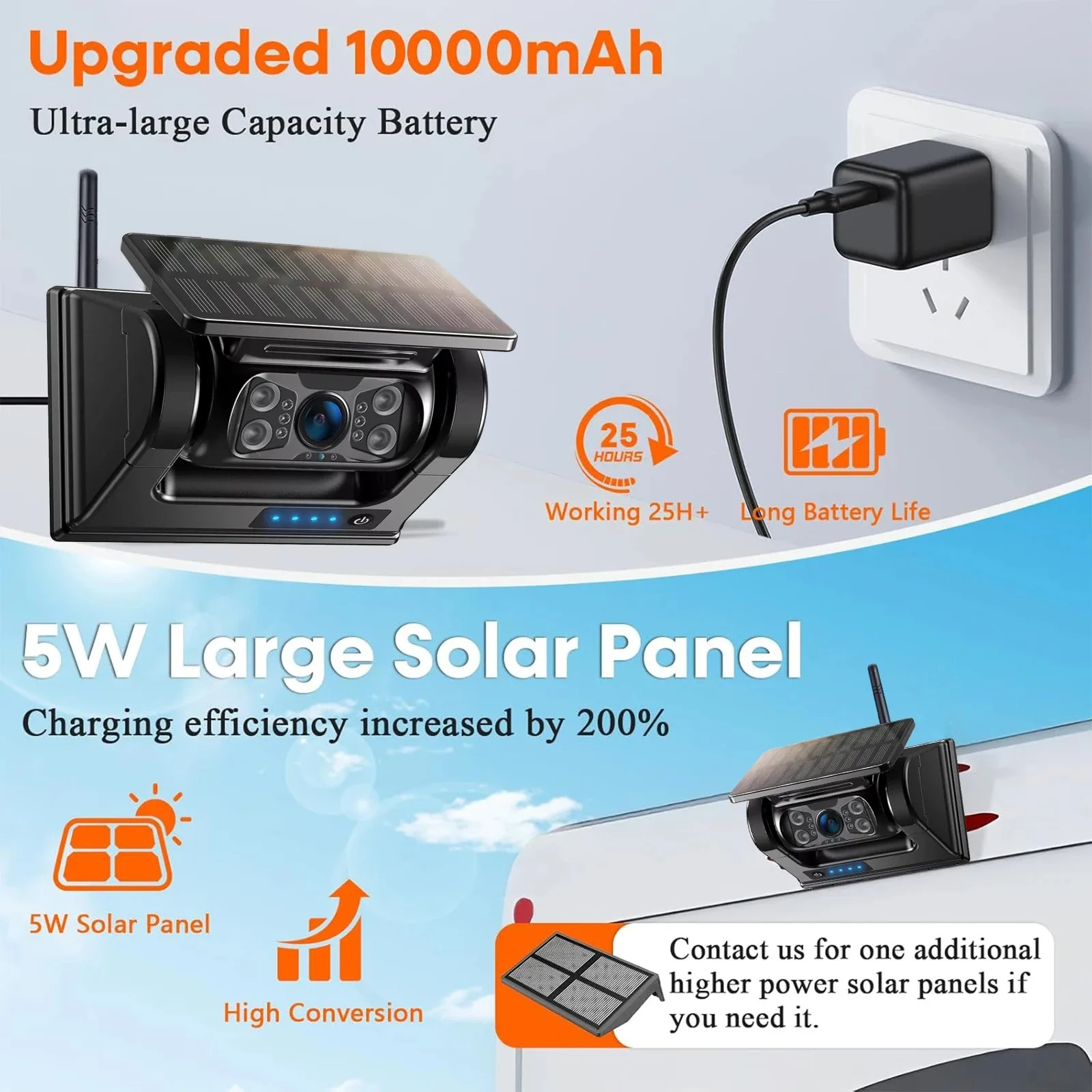 Lastbus 5" Digital Wireless 2 Ch Splitscreen Monitor + 1/2x Wireless Solar Panel 1080P Backup Rear View Cameras For Truck RV - Image 2