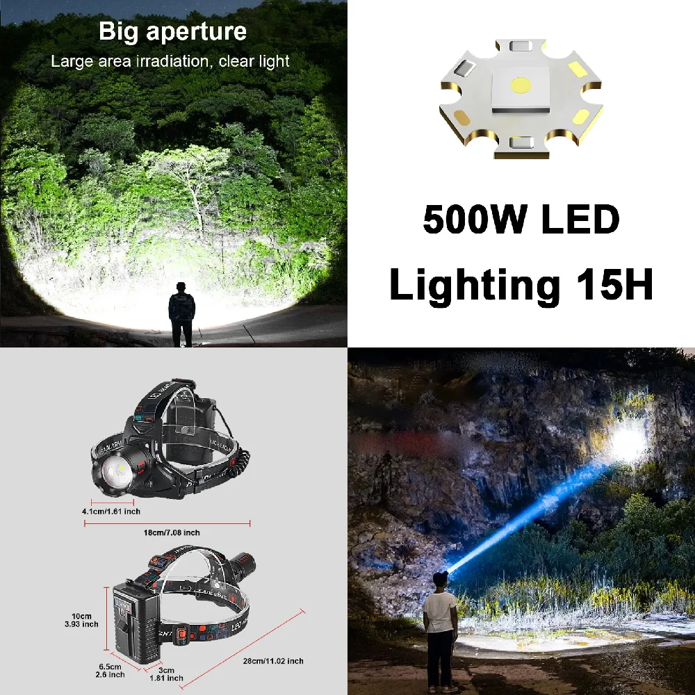 Ultra krachtige LED-koplamp 2300000 LM Super Bright Koplamp Oplaadbare LED-voorlamp High Power Outdoor Fishing Riding Light