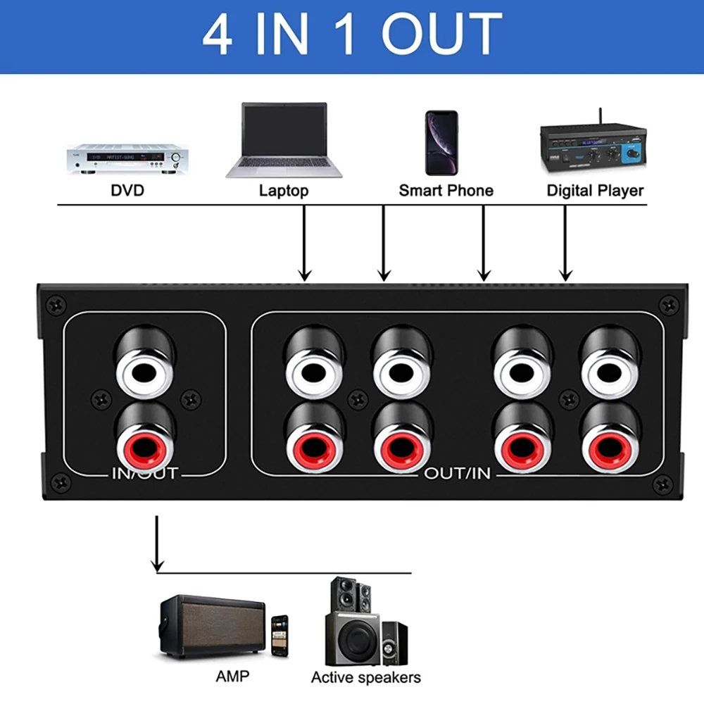 4-Way RCA Stereo Audio Switcher Bi-Directional 1-in-4-out 4-in-1-out L/R Channel Selector Box for Home Theater System