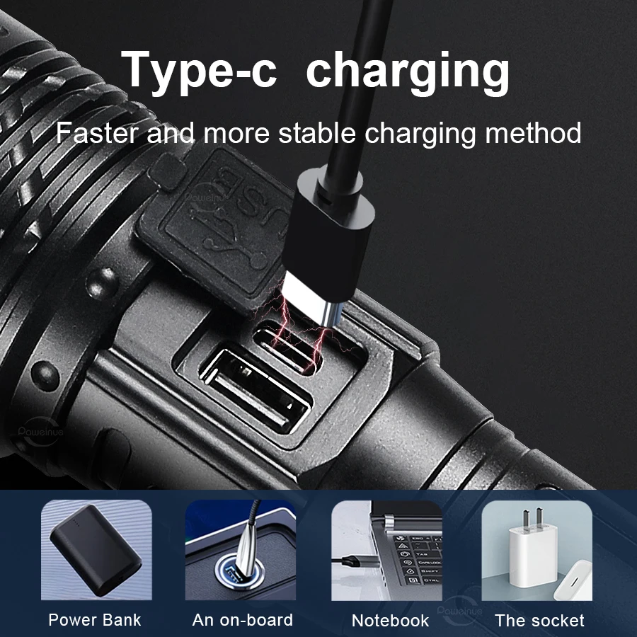 1000000LM High Power LED Flashlights 5000mAh Rechargeable LED Torch Outdoor 2000M Ultra Powerful Flashlight Eye Protect Lantern