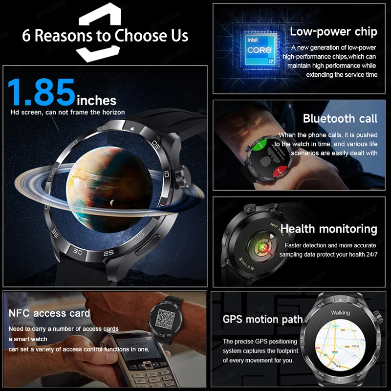 2025 جديد GT5 Pro نظام تحديد المواقع بوصلة رياضية SmartWatch الرجال 1.85 "AMOLED HD شاشة NFC IP68 مقاوم للماء بلوتوث دعوة Smartbracelet امرأة