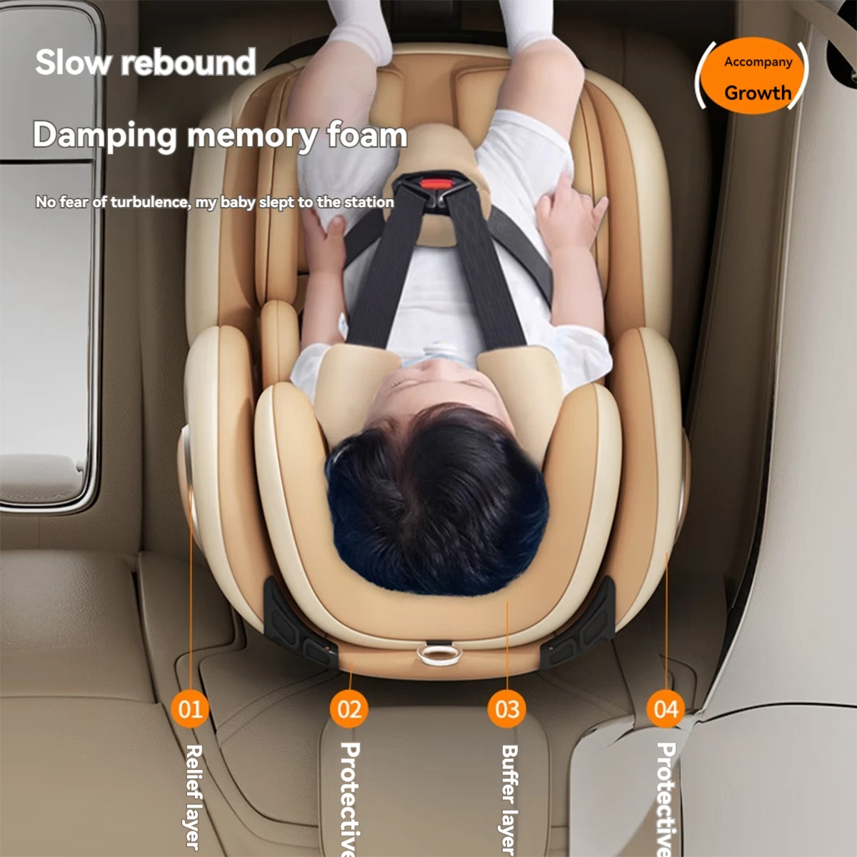 Child safety seat 0-12 years old baby car with 360° rotation ISOFIX hard interface car safety seat