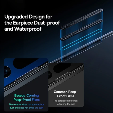Закаленное стекло Baseus 0,4 мм для iPhone 17, 16, 15, 14, 13 Pro Max Plus, защитная пленка для экрана, антиподглядывающая пленка для автоматической установки