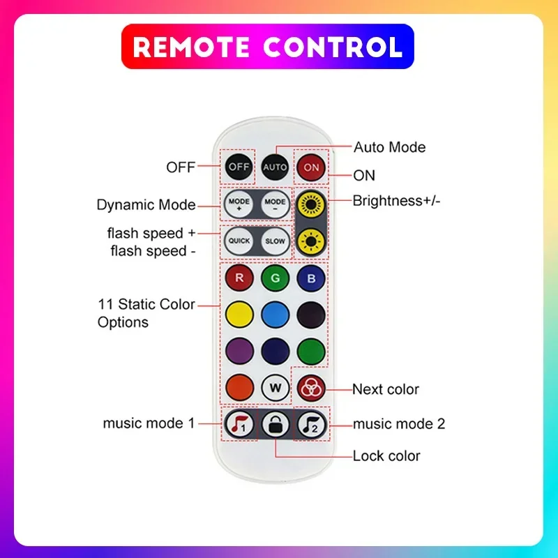 TUYA Addressable Controller With 24Keys Remote Control RGBIC Smartlife RGBIC LED Strip Controller Chase effect Work With Alexa