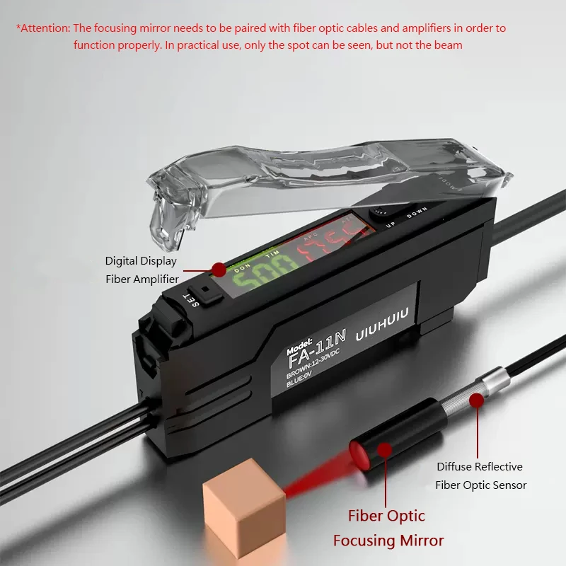 Fiber Optic Sensor Focusing Mirror M3 M4 M6 Diffuse Reflection Through Beam Proximity Switch Probe Suitable for Optical Sensors