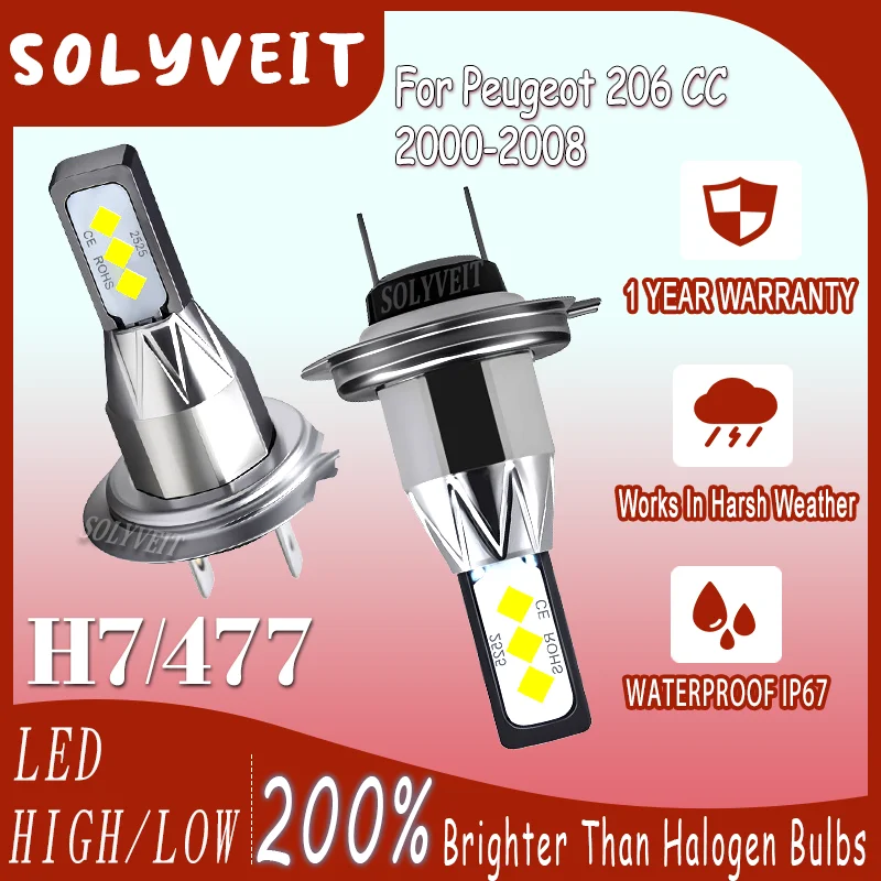 

Effortless Setup Instant-On Brightness warranty LED Headlight For Peugeot 206 CC 2000 2001 2002 2003 2004 2005 2006 2007 2008