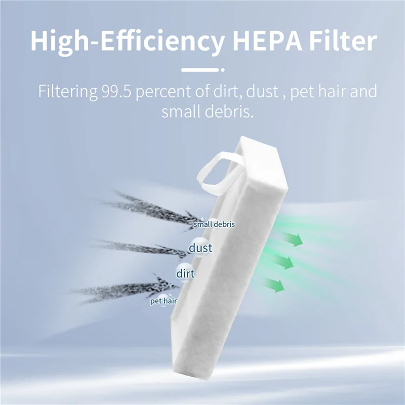 

ABZS 20PCS Hepa Filter For Ilife Hepa Filter V5 V5S V3 V3S V5S V50 Pro V55 X5 Robot Vacuum Cleaner Replacement Parts