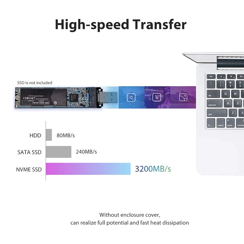 Placa adaptadora tipo-a de alto desempenho, dois em um, ssd, estado sólido, troca quente, usb3.1, conversor interno, cartão adaptador m.2 usb3.1