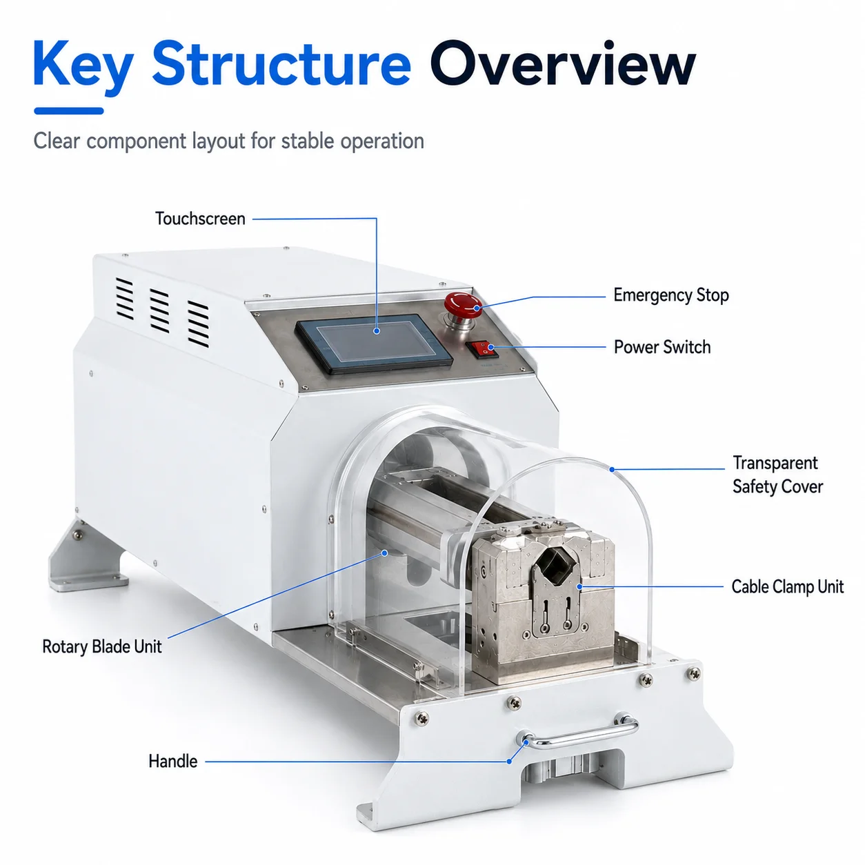 SQ-HW100 Automatic Rotary Cable Stripping Machine For 10-25mm Thick Wire 100mm Stroke