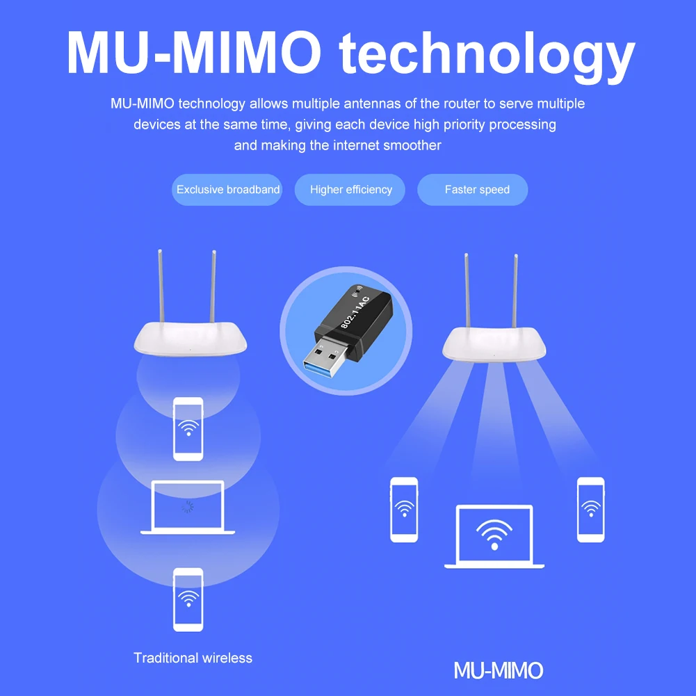 듀얼 밴드 USB 3.0 무선 네트워크 카드, 이더넷 와이파이 동글 안테나, AP 2.4/5.8Ghz 와이파이 어댑터, 윈도우 11 10 8 7, 1300Mbps